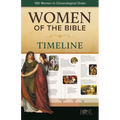 Women of the Bible Timeline