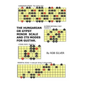The Hungarian or Gypsy Minor Scale and its Modes for Guitar