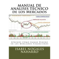 MANUAL DE ANALISIS TECNICO de los Mercados: Aprende Cómo Ganar Dinero en los Mercados Financieros