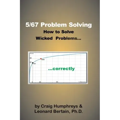 5/67 Problem Solving: How to solve Wicked Problems...correctly