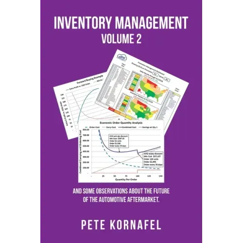 Inventory Management Volume 2: And Some Observations About the Future of the Automotive Aftermarket