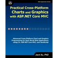 Practical Cross-Platform Charts and Graphics with ASP.NET Core MVC