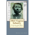38th Virginia Infantry: Finding the Men in the 1860 Census