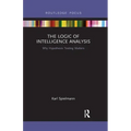 The Logic of Intelligence Analysis: Why Hypothesis Testing Matters