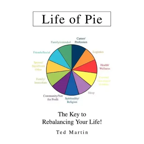 Life of Pie: The Key to Rebalancing Your Life!
