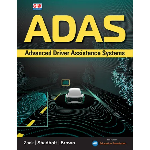 Advanced Driver Assistance Systems (Adas)