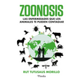 Zoonosis