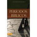 Periodos bíblicos = Dispensations