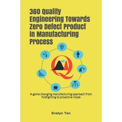 360 Quality Engineering Towards Zero Defect Product in Manufacturing Process: A game changing manufacturing approach from firefighting to proactive mo