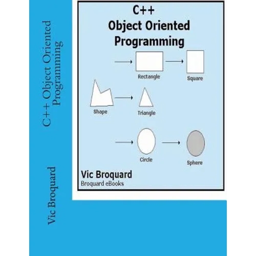 C++ Object Oriented Programming