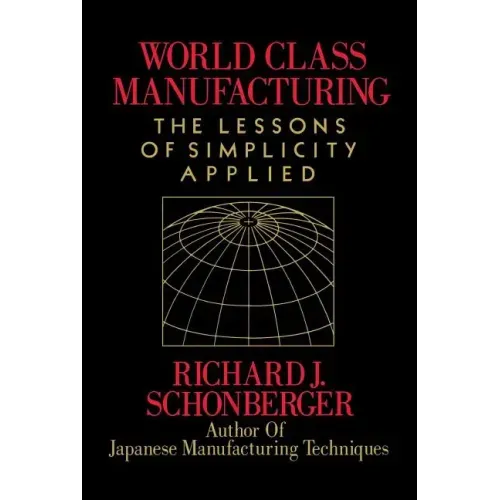 World Class Manufacturing