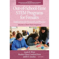 Out-of-School-Time STEM Programs for Females: Implications for Research and Practice Volume II: Short-Term Programs