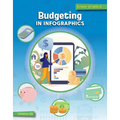 Budgeting in Infographics