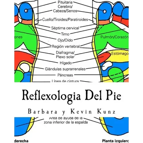Reflexologia Del Pie: Una Alternative Natural Para Cuidar La Salud