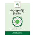 Growing Mentally Tough Teens (Teacher Manual): Tools for Building Resilience, Achievement and Wellbeing (for 14 to 16 year olds)