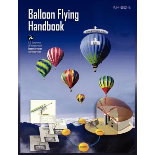 Balloon Flying Handbook: FAA-H-8083-11a (Revised)