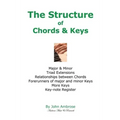 The Structure of Chords & Keys