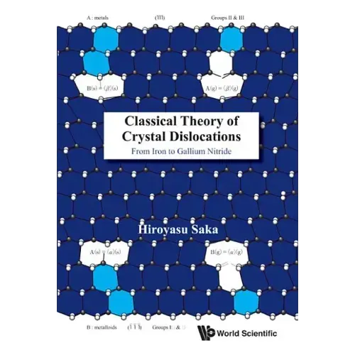 Classical Theory of Crystal Dislocations: From Iron to Gallium Nitride