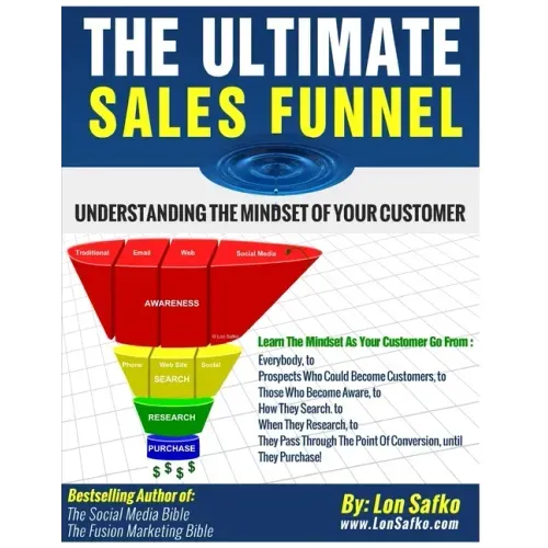 The Ultimate Sales Funnel: Understanding The Mindset of Your Customer