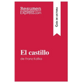 El castillo de Franz Kafka (Guía de lectura): Resumen y análisis completo