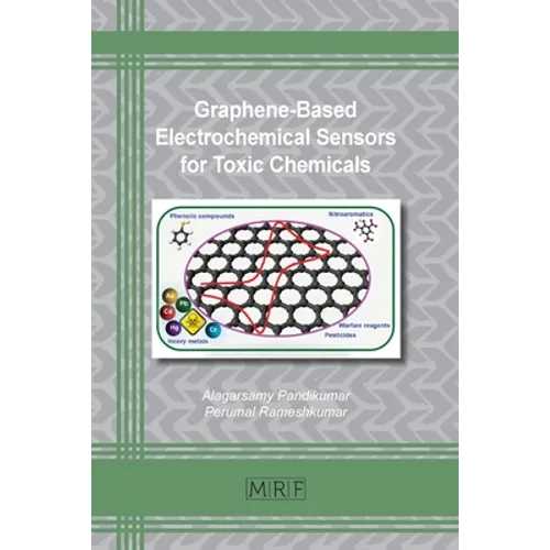 Graphene-Based Electrochemical Sensors for Toxic Chemicals