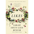 Likes