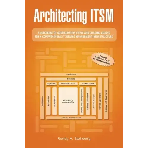 Architecting ITSM: A Reference of Configuration Items and Building Blocks for a Comprehensive IT Service Management Infrastructure