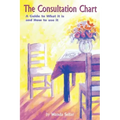 The Consultation Chart