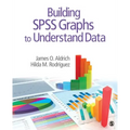 Building SPSS Graphs to Understand Data