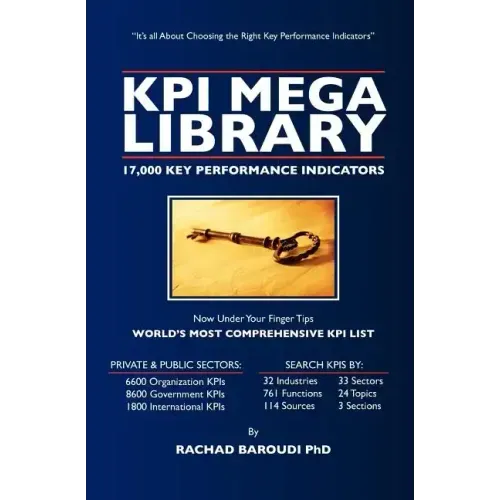 KPI Mega Library: 17,000 Key Performance Indicators