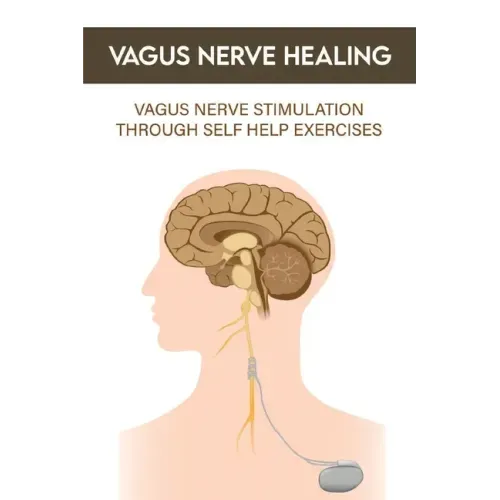 Vagus Nerve Healing: Vagus Nerve Stimulation Through Self Help Exercises: Vagus Nerve Branches