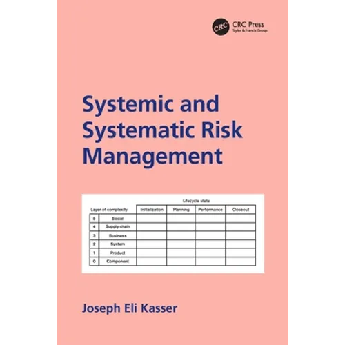 Systemic and Systematic Risk Management