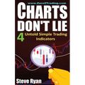 Charts Don't Lie: The 4 Untold Trading Indicators (How to Make Money in Stocks Trading for A Living)