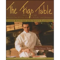 Figs Table