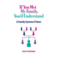 If You Met My Family, You'd Understand: A Family Systems Primer