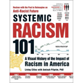Systemic Racism 101: A Visual History of the Impact of Racism in America