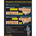 Manageable Left-Handed Guitar Chords: Illustrated with black and white strings to show which strings to play for each chord