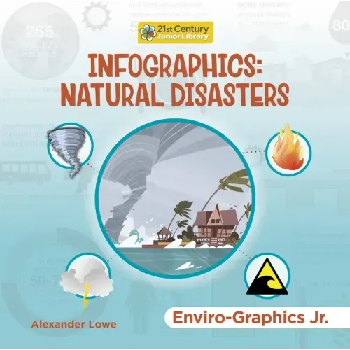 Infographics: Natural Disasters
