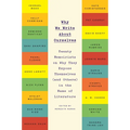 Why We Write About Ourselves: Twenty Memoirists on Why They Expose Themselves (and Others) in the Name of Literature