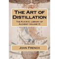 The Art of Distillation