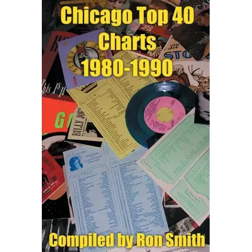 Chicago Top 40 Charts 1980