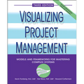 Visualizing Project Management
