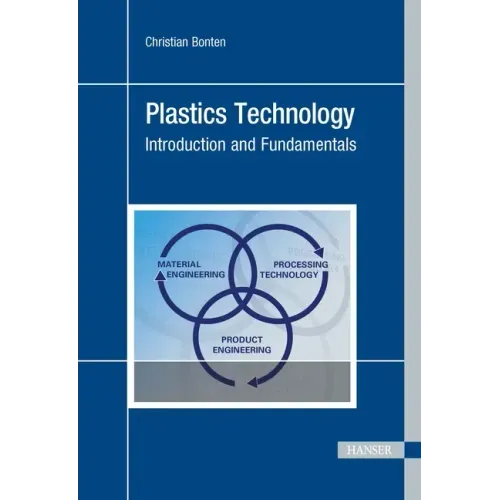 Plastics Technology: Introduction and Fundamentals