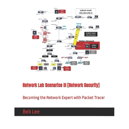 Network Lab Scenarios III [Network Security]: Becoming the Network Expert with Packet Tracer