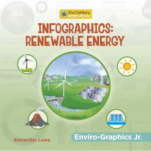 Infographics: Renewable Energy