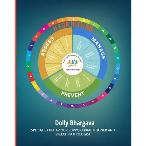 H For Hitting: Positive Behaviour Support