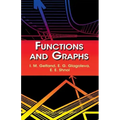 Functions and Graphs