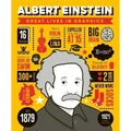 Great Lives in Graphics: Albert Einstein