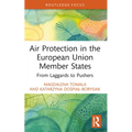 Air Protection in the European Union Member States: From Laggards to Pushers