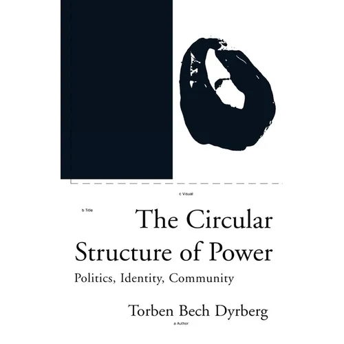The Circular Structure of Power